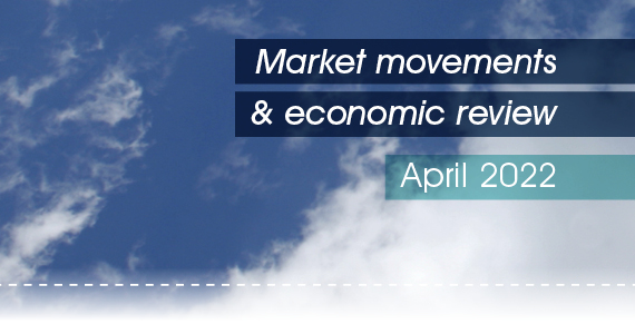 Market movements & review video - April 2022